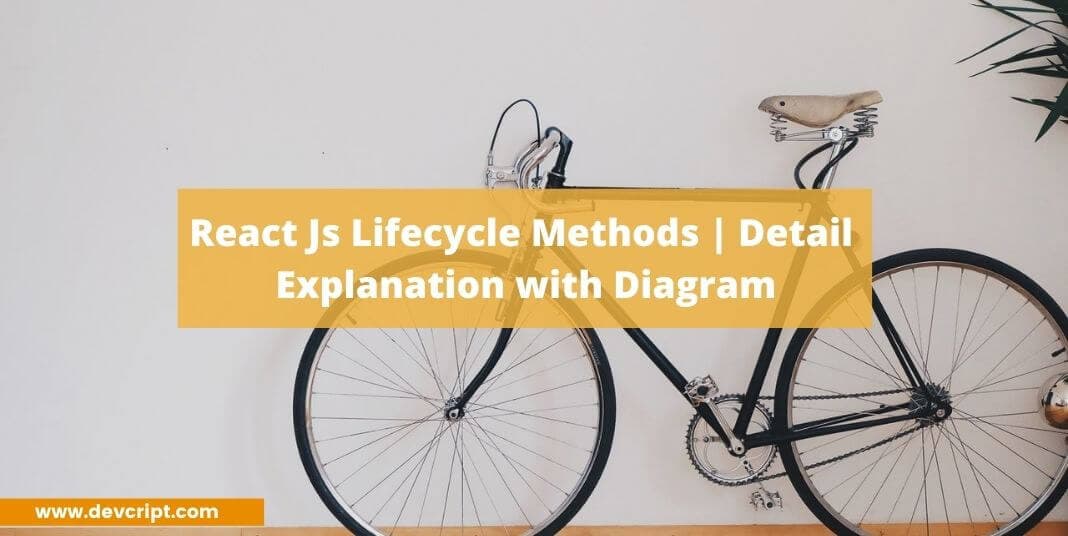 React Js Lifecycle Methods | Detail Explanation with Diagram